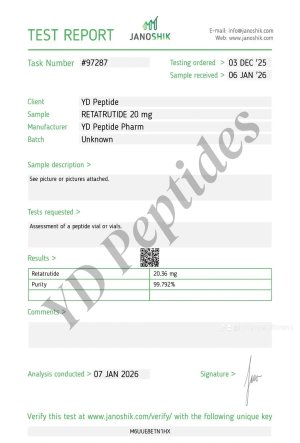 Test Report Reta20mg